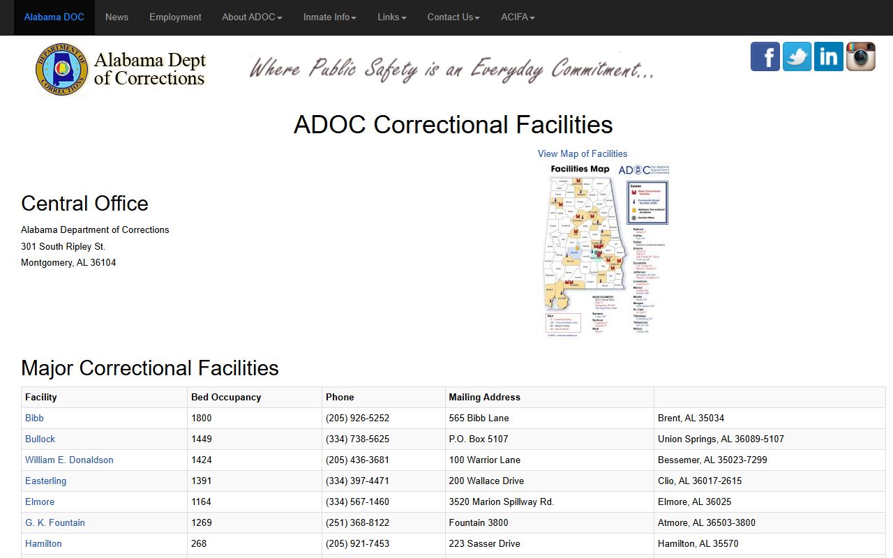 Alabama Department of Corrections facility list for Monroe County inmate population research